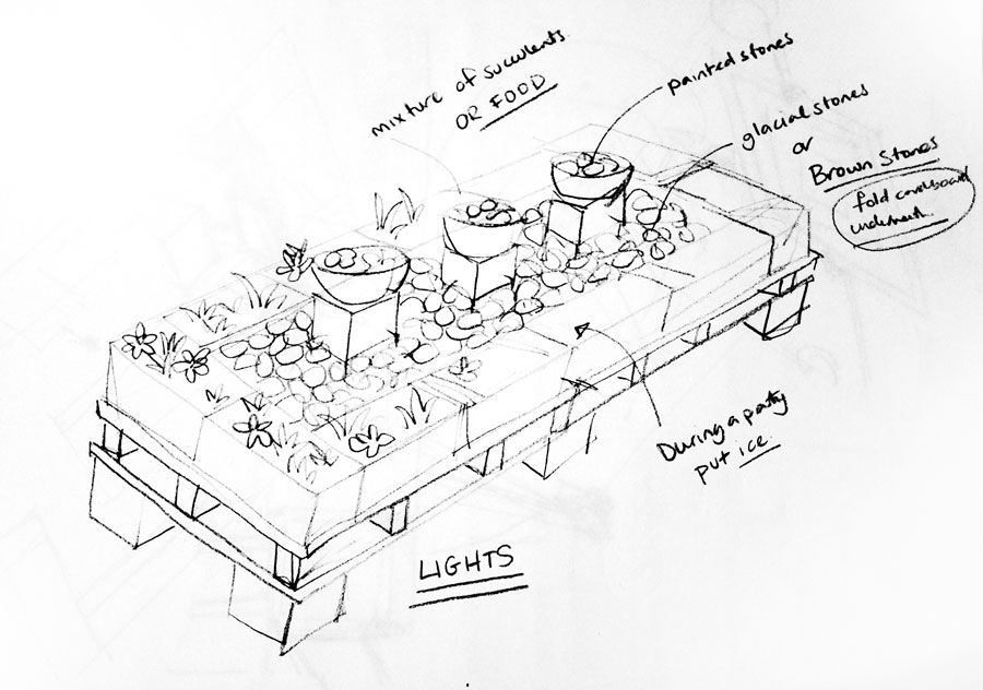 a pencil sketch of the garden display Mandy is going to build this week